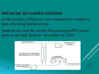 Module-5 Ocean and Tidal energy .pptx