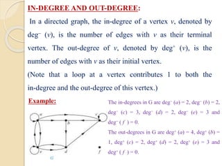 IN-DEGREE AND OUT-DEGREE:
In a directed graph, the in-degree of a vertex v, denoted by
deg- (v), is the number of edges with v as their terminal
vertex. The out-degree of v, denoted by deg+ (v), is the
number of edges with v as their initial vertex.
(Note that a loop at a vertex contributes 1 to both the
in-degree and the out-degree of this vertex.)
Example: The in-degrees in G are deg- (a) = 2, deg- (b) = 2,
deg- (c) = 3, deg- (d) = 2, deg- (e) = 3 and
deg- ( f ) = 0.
The out-degrees in G are deg+ (a) = 4, deg+ (b) =
1, deg+ (c) = 2, deg+ (d) = 2, deg+ (e) = 3 and
deg+ ( f ) = 0.
 