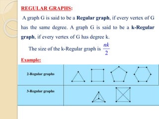 REGULAR GRAPHS:
A graph G is said to be a Regular graph, if every vertex of G
has the same degree. A graph G is said to be a k-Regular
graph, if every vertex of G has degree k.
The size of the k-Regular graph is
2
nk
Example:
 