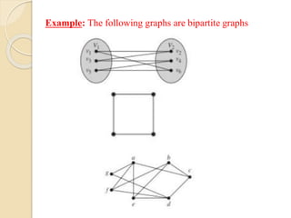 Example: The following graphs are bipartite graphs
 