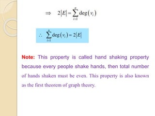 Note: This property is called hand shaking property
because every people shake hands, then total number
of hands shaken must be even. This property is also known
as the first theorem of graph theory.
 