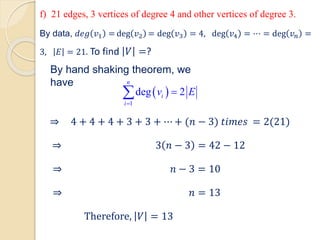⇒ 4 + 4 + 4 + 3 + 3 + ⋯ + (𝑛 − 3) 𝑡𝑖𝑚𝑒𝑠 = 2(21)
⇒ 3 𝑛 − 3 = 42 − 12
⇒ 𝑛 − 3 = 10
⇒ 𝑛 = 13
Therefore, 𝑉 = 13
By data, 𝑑𝑒𝑔 𝑣1 = deg 𝑣2 = deg 𝑣3 = 4, deg 𝑣4 = ⋯ = deg 𝑣𝑛 =
3, 𝐸 = 21. To find 𝑉 =?
By hand shaking theorem, we
have
 
1
deg 2
n
i
i
v E
=
=

f) 21 edges, 3 vertices of degree 4 and other vertices of degree 3.
 