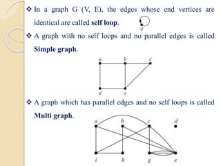  In a graph G (V, E), the edges whose end vertices are
identical are called self loop.
 A graph with no self loops and no parallel edges is called
Simple graph.
 A graph which has parallel edges and no self loops is called
Multi graph.
 