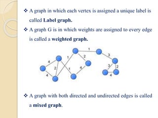  A graph in which each vertex is assigned a unique label is
called Label graph.
 A graph G is in which weights are assigned to every edge
is called a weighted graph.
 A graph with both directed and undirected edges is called
a mixed graph.
 