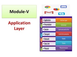 Module-V
Application
Layer
 