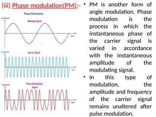 (iii) Phase modulation(PM):- • PM is another form of
angle modulation. Phase
modulation is the
process in which the
instantaneous phase of
the carrier signal is
varied in accordance
with the instantaneous
amplitude of the
modulating signal.
• In this type of
modulation, the
amplitude and frequency
of the carrier signal
remains unaltered after
pulse modulation.
 