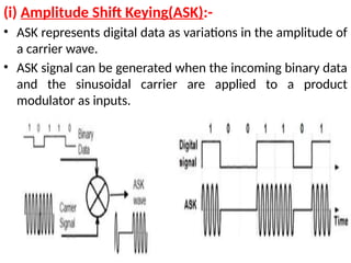 (i) Amplitude Shift Keying(ASK):-
• ASK represents digital data as variations in the amplitude of
a carrier wave.
• ASK signal can be generated when the incoming binary data
and the sinusoidal carrier are applied to a product
modulator as inputs.
 