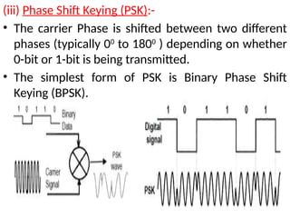 (iii) Phase Shift Keying (PSK):-
• The carrier Phase is shifted between two different
phases (typically 00
to 1800
) depending on whether
0-bit or 1-bit is being transmitted.
• The simplest form of PSK is Binary Phase Shift
Keying (BPSK).
 