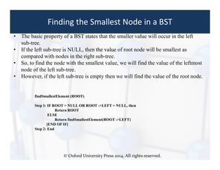 Module - 5_Trees.pdf