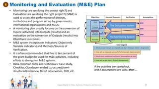 Module 6 Implementation: project management and monitoring | PDF
