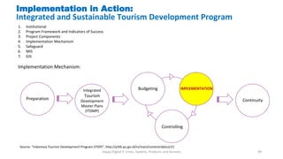 Module 6 Implementation: project management and monitoring | PDF