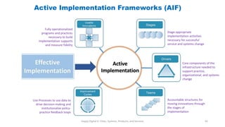 Module 6 Implementation: project management and monitoring | PPT