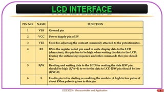 5
ECE3003 - Microcontroller and Application
 