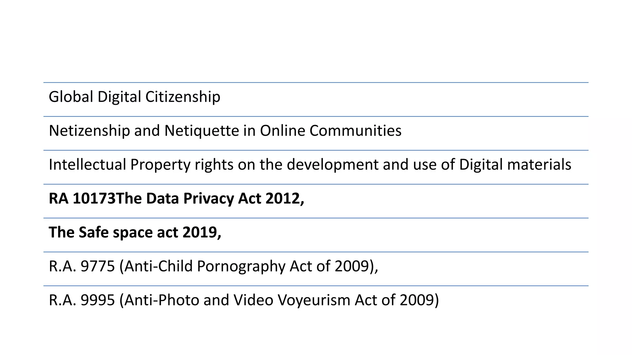 Global Digital Citizenship
Netizenship and Netiquette in Online Communities
Intellectual Property rights on the development and use of Digital materials
RA 10173The Data Privacy Act 2012,
The Safe space act 2019,
R.A. 9775 (Anti-Child Pornography Act of 2009),
R.A. 9995 (Anti-Photo and Video Voyeurism Act of 2009)
 
