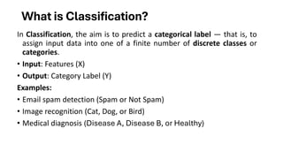 What is Classification?
In Classification, the aim is to predict a categorical label — that is, to
assign input data into one of a finite number of discrete classes or
categories.
• Input: Features (X)
• Output: Category Label (Y)
Examples:
• Email spam detection (Spam or Not Spam)
• Image recognition (Cat, Dog, or Bird)
• Medical diagnosis (Disease A, Disease B, or Healthy)
 