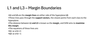 L1 and L3 – Margin Boundaries
•L1 and L3 are the margin lines on either side of the hyperplane L2.
•These lines pass through the support vectors, the closest points from each class to the
hyperplane.
•The distance between L1 and L3 is known as the margin, and SVM aims to maximize
this margin.
•The equations of these lines are:
•L1: w⋅x+b=+1
•L3: w⋅x+b=−1
 