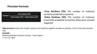 Precision Formula
•True Positives (TP): The number of instances
correctly predicted as positive.
•False Positives (FP): The number of instances
incorrectly predicted as positive (they were actually
negative).
High precision means the model is good at not labeling negative samples as positive. It has a low false positive
rate.
Example :
Model predicted 10 spam emails, 7 were spam.
7 / (7 + 3) = 0.7
 
