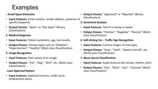 Examples
1. Email Spam Detection
• Input Features: Email content, sender address, presence of
specific keywords.
• Output Classes: "Spam" or "Not Spam" (Binary
Classification)
2. Medical Diagnosis
• Input Features: Patient symptoms, age, test results.
• Output Classes: Disease types such as "Diabetes",
"Hypertension", "Healthy" (Multi-class Classification)
3. Image Recognition
• Input Features: Pixel values of an image.
• Output Classes: "Cat", "Dog", "Bird", etc. (Multi-class
Classification)
. Loan Approval System
• Input Features: Applicant income, credit score,
employment status.
• Output Classes: "Approved" or "Rejected" (Binary
Classification)
5. Sentiment Analysis
• Input Features: Text of a review or tweet.
• Output Classes: "Positive", "Negative", "Neutral" (Multi-
class Classification)
6. Self-driving Car – Traffic Sign Recognition
• Input Features: Camera images of road signs.
• Output Classes: "Stop", "Yield", "Speed Limit 60", etc.
(Multi-class Classification)
7. Music Genre Classification
• Input Features: Audio features like tempo, rhythm, pitch.
• Output Classes: "Pop", "Rock", "Jazz", "Classical" (Multi-
class Classification)
 
