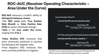 ROC-AUC (Receiver Operating Characteristic –
Area Under the Curve)
ROC-AUC measures a model's ability to
distinguish between classes.
•The ROC curve plots True Positive
Rate (Recall) vs. False Positive Rate
(FPR) at various threshold settings.
•AUC is the area under this curve,
ranging from 0 to 1.
•False Positive (FP): Instances that
were incorrectly predicted as positive
but belong to the negative class.
•True Negative (TN): Instances that
were correctly predicted as negative. The ROC curve is generated by plotting the TPR against the
FPR at various threshold settings for your classifier.
 