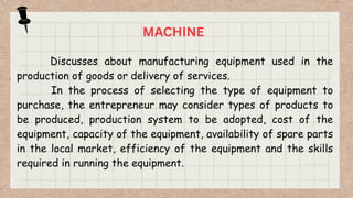 MODULE-6-4-MS-OF-PRODUCTION-AND-BUSINESS-MODEL.pdf