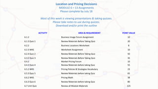 Location and Pricing Decisions
MODULE 6 – 13 Assignments
Please complete by July 18
Most of this week is viewing presentations & taking quizzes.
Please take notes to use during quizzes.
Download and/or print the outline
ACTIVITY AREA & REQUIREMENT POINT VALUE
6.1.2 Business Image Forum Assignment 10
6.1.3 Quiz 1 Review Materials Before Taking Quiz 20
6.2.2 Business Locations Worksheet 8
6.2.3 WKS Worksheet Assignment 10
6.2.4 Quiz 2 Review Materials Before Taking Quiz 50
6.3.2 Quiz 3 Review Materials Before Taking Quiz 35
6.4.2 Market Pricing Forum 10
6.4.3 Quiz 4 Review Materials before taking Quiz 55
6.5.2 WKS Pricing Policies & Strategies Vocabulary 23
6.5.3 Quiz 5 Review Materials before taking Quiz 65
6.6.2 WKS Pricing Math 38
6.6.3 Quiz 6 Review Materials before taking Quiz 80
6.7 Unit Quiz Review all Module Materials 125
 