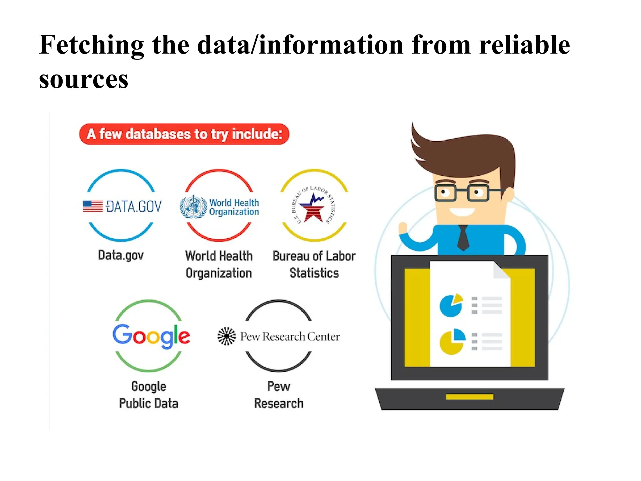Fetching the data/information from reliable
sources
 