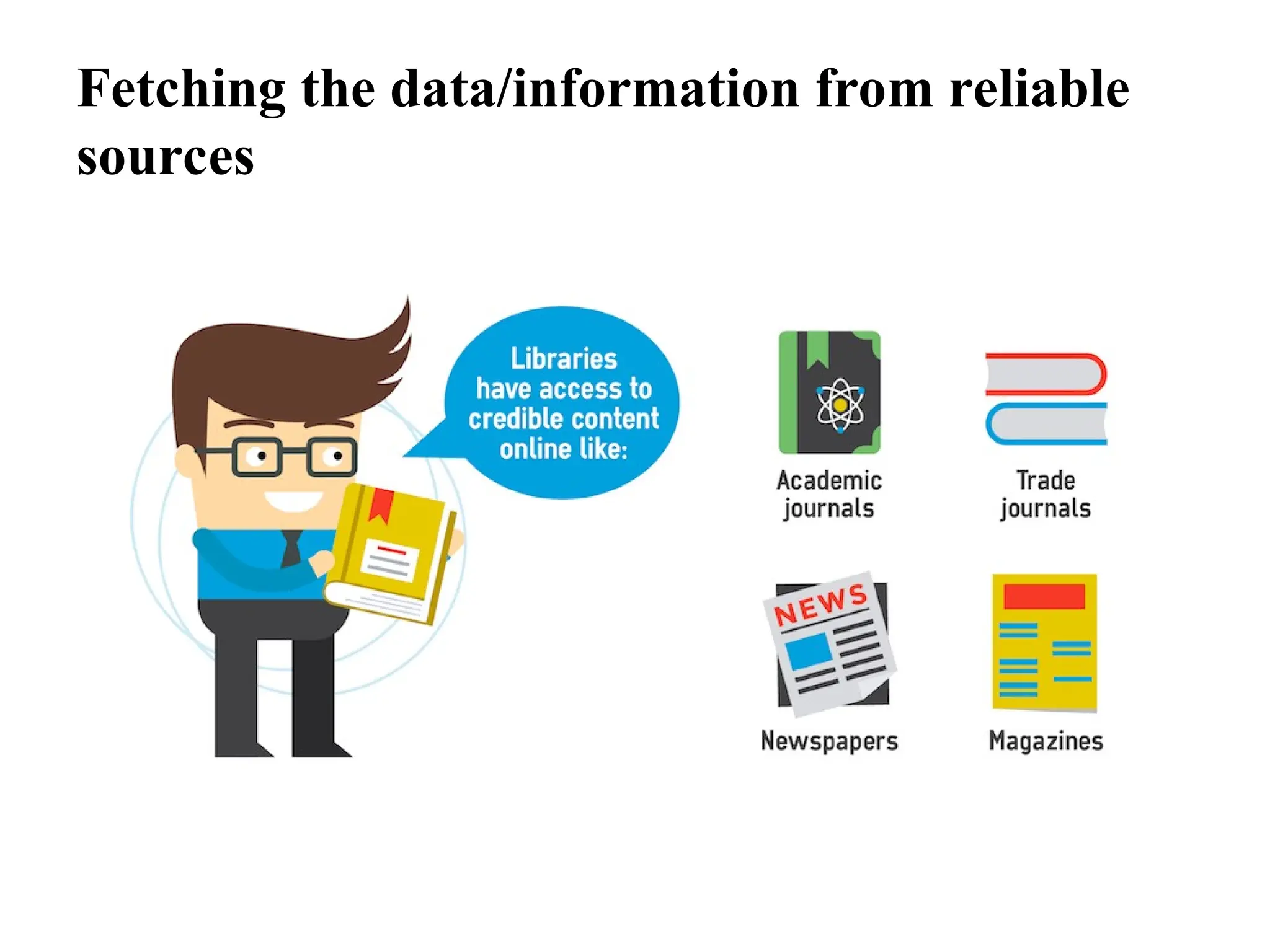 Fetching the data/information from reliable
sources
 