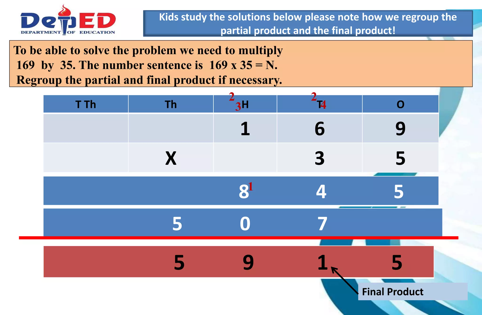 Multiplying 3-digit numbers by 2-digit numbers | PPTX