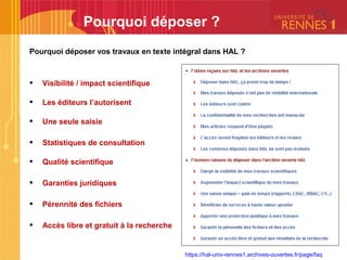 Pourquoi déposer vos travaux en texte intégral dans HAL ?
 Visibilité / impact scientifique
 Les éditeurs l’autorisent
 Une seule saisie
 Statistiques de consultation
 Qualité scientifique
 Garanties juridiques
 Pérennité des fichiers
 Accès libre et gratuit à la recherche
Pourquoi déposer ?
https://hal-univ-rennes1.archives-ouvertes.fr/page/faq
 