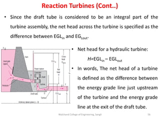 Module- 6 Classification and Performance of hydro turbines_CORRECTED.pdf