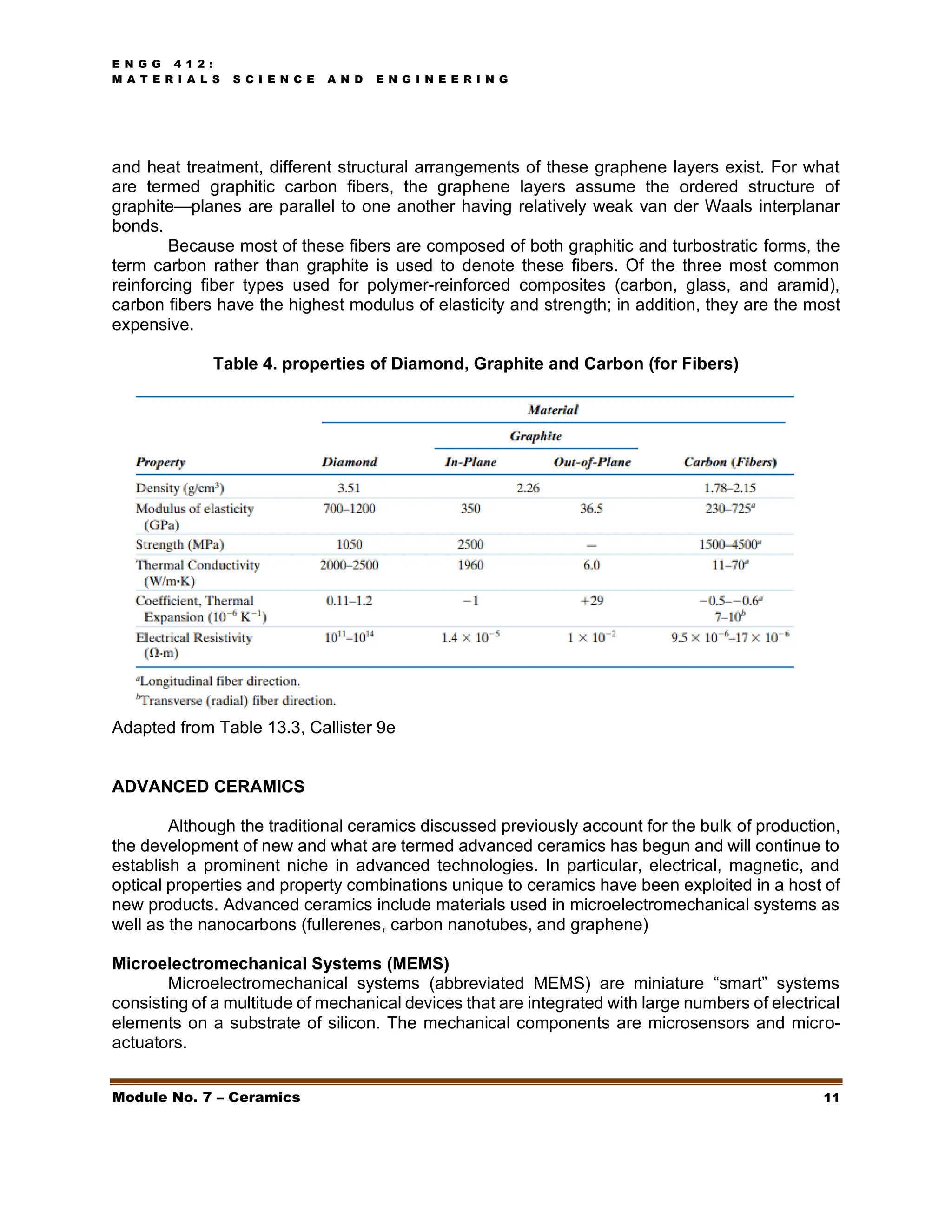 E N G G 4 1 2 :
M A T E R I A L S S C I E N C E A N D E N G I N E E R I N G
Module No. 7 – Ceramics 11
and heat treatment, different structural arrangements of these graphene layers exist. For what
are termed graphitic carbon fibers, the graphene layers assume the ordered structure of
graphite—planes are parallel to one another having relatively weak van der Waals interplanar
bonds.
Because most of these fibers are composed of both graphitic and turbostratic forms, the
term carbon rather than graphite is used to denote these fibers. Of the three most common
reinforcing fiber types used for polymer-reinforced composites (carbon, glass, and aramid),
carbon fibers have the highest modulus of elasticity and strength; in addition, they are the most
expensive.
Table 4. properties of Diamond, Graphite and Carbon (for Fibers)
Adapted from Table 13.3, Callister 9e
ADVANCED CERAMICS
Although the traditional ceramics discussed previously account for the bulk of production,
the development of new and what are termed advanced ceramics has begun and will continue to
establish a prominent niche in advanced technologies. In particular, electrical, magnetic, and
optical properties and property combinations unique to ceramics have been exploited in a host of
new products. Advanced ceramics include materials used in microelectromechanical systems as
well as the nanocarbons (fullerenes, carbon nanotubes, and graphene)
Microelectromechanical Systems (MEMS)
Microelectromechanical systems (abbreviated MEMS) are miniature “smart” systems
consisting of a multitude of mechanical devices that are integrated with large numbers of electrical
elements on a substrate of silicon. The mechanical components are microsensors and micro-
actuators.
 