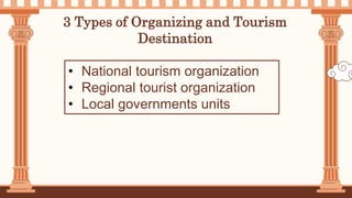 3 Types of Organizing and Tourism
Destination
• National tourism organization
• Regional tourist organization
• Local governments units
 