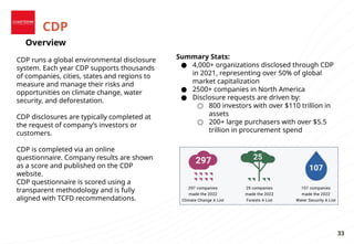 module-7-presentation-sustainability-reporting.pptx