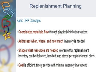 Replenishment Planning
 