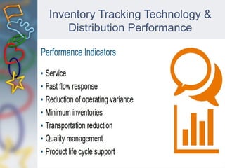 Inventory Tracking Technology &
Distribution Performance
 