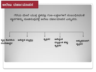 C¯ÉÃR zÀeÁðªÀiÁ¥À£À
UÉgÉAiÀÄ ªÉÄÃ¯É AiÀÄÄPÀÛ ¸ÀÜ¼ÀzÀ°è UÀÄt-®PÀëtUÀ½UÉ ¸ÀA§A¢ü¹zÀAvÉ
¸ÁÜ£ÀUÀ¼À£ÀÄß ¸ÀÆa¸ÀÄªÀÅzÀPÉÌ C¯ÉÃR zÀeÁðªÀiÁ¥À£À J£ÀÄßªÀgÀÄ.
vÀÈ¦Û PÉÆgÀvÉAiÀÄ
¸ÀAzÉÃºÁ¸ÀÜzÀ
C¥ÉÃQëvÀ ªÀÄlÖQÌ®è vÀÈ¦ÛPÀgÀ C¥ÉÃQëÃvÀ
ªÀÄlÖQÌAvÀ ºÉZÀÄÑ
vÀÈ¦ÛPÀgÀ
CvÀÄåvÀÛªÀÄªÁV
vÀÈ¦ÛPÀgÀ
 