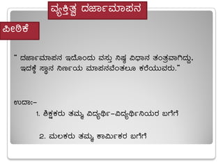 “ zÀeÁðªÀiÁ¥À£À EzÉÆAzÀÄ ªÀ¸ÀÄÛ ¤µÀ× «zsÁ£À vÀAvÀæªÁVzÀÄÝ,
EzÀPÉÌ ¸ÁÜ£À ¤tðAiÀÄ ªÀiÁ¥À£ÀªÉAvÀ®Æ PÀgÉAiÀÄÄªÀgÀÄ.”
GzÁ:-
1. ²PÀëPÀgÀÄ vÀªÀÄä «zÀåyð-«zÀåyð¤AiÀÄgÀ §UÉUÉ
2. ªÀÄ®PÀgÀÄ vÀªÀÄä PÁ«ÄðPÀgÀ §UÉUÉ
ªÀåQÛvÀé zÀeÁðªÀiÁ¥À£À
¦ÃpPÉ
 
