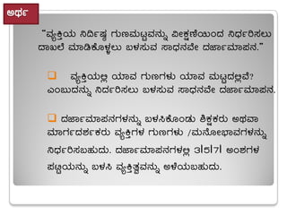 CxÀð
“ªÀåQÛAiÀÄ ¤¢ðµÀ× UÀÄtªÀÄlÖªÀ£ÀÄß «ÃPÀëuÉ¬ÄAzÀ ¤zsÀðj¸À®Ä
zÁR¯É ªÀiÁrPÉÆ¼Àî®Ä §¼À¸ÀÄªÀ ¸ÁzsÀ£ÀªÉÃ zÀeÁðªÀiÁ¥À£À.”
 ªÀåQÛAiÀÄ°è AiÀiÁªÀ UÀÄtUÀ¼ÀÄ AiÀiÁªÀ ªÀÄlÖzÀ°èªÉ?
JA§ÄzÀ£ÀÄß ¤zÀðj¸À®Ä §¼À¸ÀÄªÀ ¸ÁzsÀ£ÀªÉÃ zÀeÁðªÀiÁ¥À£À.
 zÀeÁðªÀiÁ¥À£ÀUÀ¼À£ÀÄß §¼À¹PÉÆAqÀÄ ²PÀëPÀgÀÄ CxÀªÁ
ªÀiÁUÀðzÀ±ÀðPÀgÀÄ ªÀåQÛUÀ¼À UÀÄtUÀ¼ÀÄ /ªÀÄ£ÉÆÃ¨sÁªÀUÀ¼À£ÀÄß
¤zsÀðj¸À§ºÀÄzÀÄ. zÀeÁðªÀiÁ¥À£ÀUÀ¼À°è 3|5|7| CA±ÀUÀ¼À
¥ÀnÖAiÀÄ£ÀÄß §¼À¹ ªÀåQÛvÀéªÀ£ÀÄß C¼ÉAiÀÄ§ºÀÄzÀÄ.
 