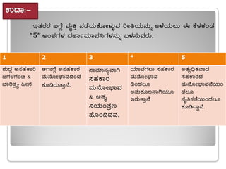 GzÁ:-
EvÀgÀgÀ §UÉÎ ªÀåQÛ £ÀqÉzÀÄPÉÆÃ¼ÀÄîªÀ jÃwAiÀÄ£ÀÄß C¼ÉAiÀÄ®Ä F PÉ¼ÀPÀAqÀ
“5” CA±ÀUÀ¼À zÀeÁðªÀiÁ¥À¤UÀ¼À£ÀÄß §¼À¸ÀÄªÀgÀÄ.
1 2 3 4 5
±ÀÄzÀÝ C¸ÀºÀPÁj
dUÀ¼ÀUÀAn &
ZÁjvÀæöå »Ã£À
DUÁUÉÎ C¸ÀºÀPÁgÀ
ªÀÄ£ÉÆÃ¨sÁªÀ¢AzÀ
PÀÆrgÀÄvÁÛ£É.
¸ÁªÀiÁ£ÀåªÁV
¸ÀºÀPÁgÀ
ªÀÄ£ÉÆÃ¨sÁªÀ
& DvÀä
¤AiÀÄAvÀæt
ºÉÆA¢zÀªÀ.
AiÀiÁªÀUÀ®Ä ¸ÀºÀPÁgÀ
ªÀÄ£ÉÆÃ¨sÁªÀ
¢AzÀ®Æ
C£ÀÄPÀÆ®£ÁVAiÀÄÆ
EgÀÄvÁÛ£É
CvÀå¢üPÀªÁzÀ
¸ÀºÀPÁgÀzÀ
ªÀÄ£ÉÆÃ¨sÁªÀ£É¬ÄA
zÀ®Æ
£ÉÊwPÀvÉ¬ÄAzÀ®Æ
PÀÆrzÁÝ£É.
 