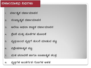 zÀeÁðªÀiÁ¥À£À «zsÀUÀ¼ÀÄ
1. ªÀtðvÀäPÀ zÀeÁðªÀiÁ¥À£À
2. ¸ÀASÁåvÀäPÀ zÀeÁðªÀiÁ¥À£À
3. D¯ÉÃR CxÀªÁ ±Á©ÞPÀ zÀeÁðªÀiÁ¥À£À
4. ±ÉæÃtÂ ªÀÄvÀÄÛ eÉÆvÉUÀ¼À ºÉÆÃ°PÉ
5. ªÀåQÛ¬ÄAzÀ ªÀåQÛUÉ vÀÄ®£É ªÀiÁqÀÄªÀ ¥ÀnÖ
6. «±ÉèÃµÀuÁvÀäPÀ ¥ÀnÖ
7. ªÀÄvÀ ZÀ¯ÁªÀuÉ ºÁUÀÆ HºÁvÀäPÀ vÀAvÀæ
8. ªÀåQÛUÀ¼À CAvÀUÀðvÀ UÀÄtUÀ¼À C¼ÀvÀ
 