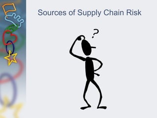 Sources of Supply Chain Risk
 