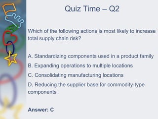 Quiz Time – Q2
Which of the following actions is most likely to increase
total supply chain risk?
A. Standardizing components used in a product family
B. Expanding operations to multiple locations
C. Consolidating manufacturing locations
D. Reducing the supplier base for commodity-type
components
Answer: C
 