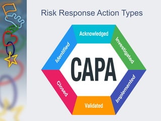 Risk Response Action Types
 