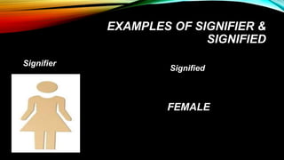 Signified Example ECONOMIC SELF MODULE 8 PRESENTATION.pptx