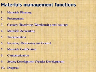 Module :- 8 material management | PPT
