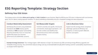 ESG Reporting Template: Strategy Section
Defining Your ESG Vision
The strategy section articulates where you're going and why it matters to your business. Begin by defining your ESG vision in alignment with core business
goals. This isn't about creating separate initiatives—it's about embedding sustainability into your competitive strategy and value proposition.
Conduct Materiality Assessment
Identify key ESG priorities using established
frameworks like SASB (industry-specific
standards) or ESRS (European Sustainability
Reporting Standards). Focus on issues that
significantly impact your business
performance and stakeholder concerns.
Set Measurable Targets
Transform priorities into specific, time-bound
commitments. Avoid vague aspirations—use
concrete numbers and deadlines that
demonstrate serious intent and enable
progress tracking.
Link to Business Value
Explain how ESG strategy drives competitive
advantage, operational efficiency, risk
mitigation, or revenue growth. Make the
business case explicit.
Example Strategy Statement: "Our strategy targets a 30% reduction in Scope 1 & 2 emissions by 2030, prioritizing energy efficiency upgrades and
renewable energy sourcing. This commitment reduces energy costs by an estimated $2M annually while meeting customer sustainability requirements in
our largest market segments."
 