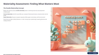 Materiality Assessment: Finding What Matters Most
The Double Materiality Concept
Modern ESG reporting requires double materiality analysis—examining issues from two perspectives
simultaneously:
Financial Materiality: How ESG issues affect your company's financial performance, enterprise value, and risk
profile
Impact Materiality: How your company's operations affect people, communities, and the environment
Issues that score high on either dimension—or both—become your material topics requiring disclosure and
strategic attention.
 