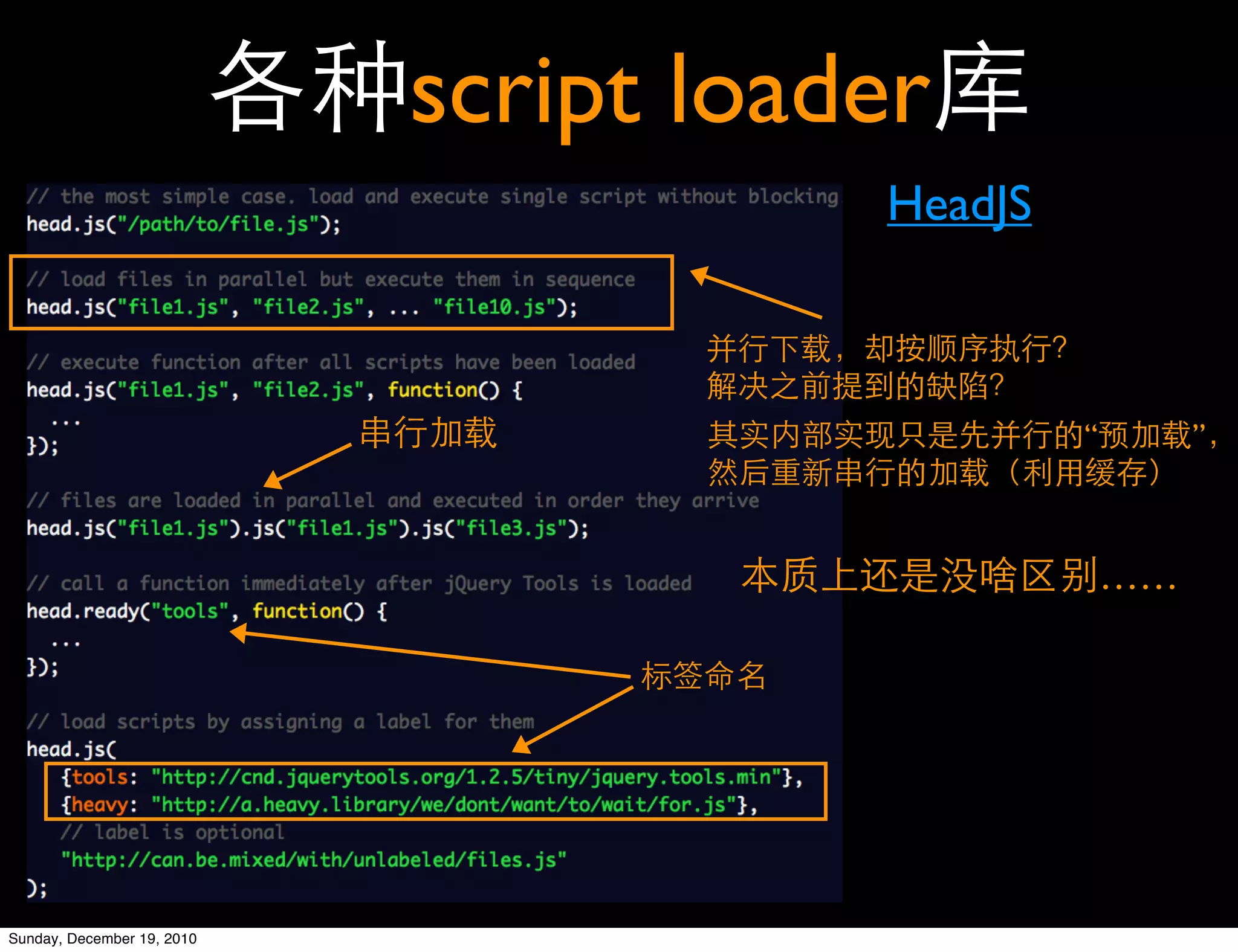 script loader
                                       HeadJS



                                                “        ”



                                                    ……




Sunday, December 19, 2010
 