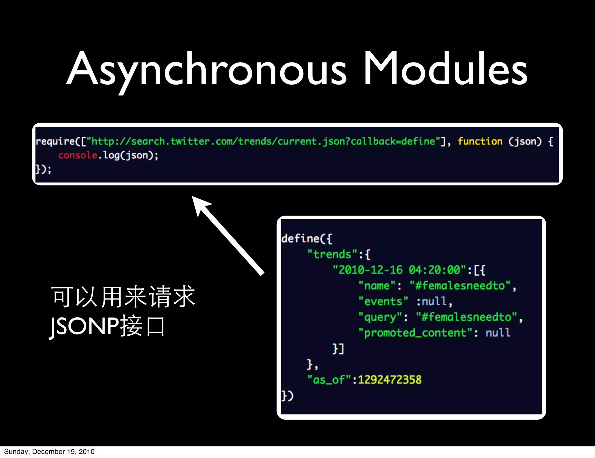 Asynchronous Modules




            JSONP



Sunday, December 19, 2010
 