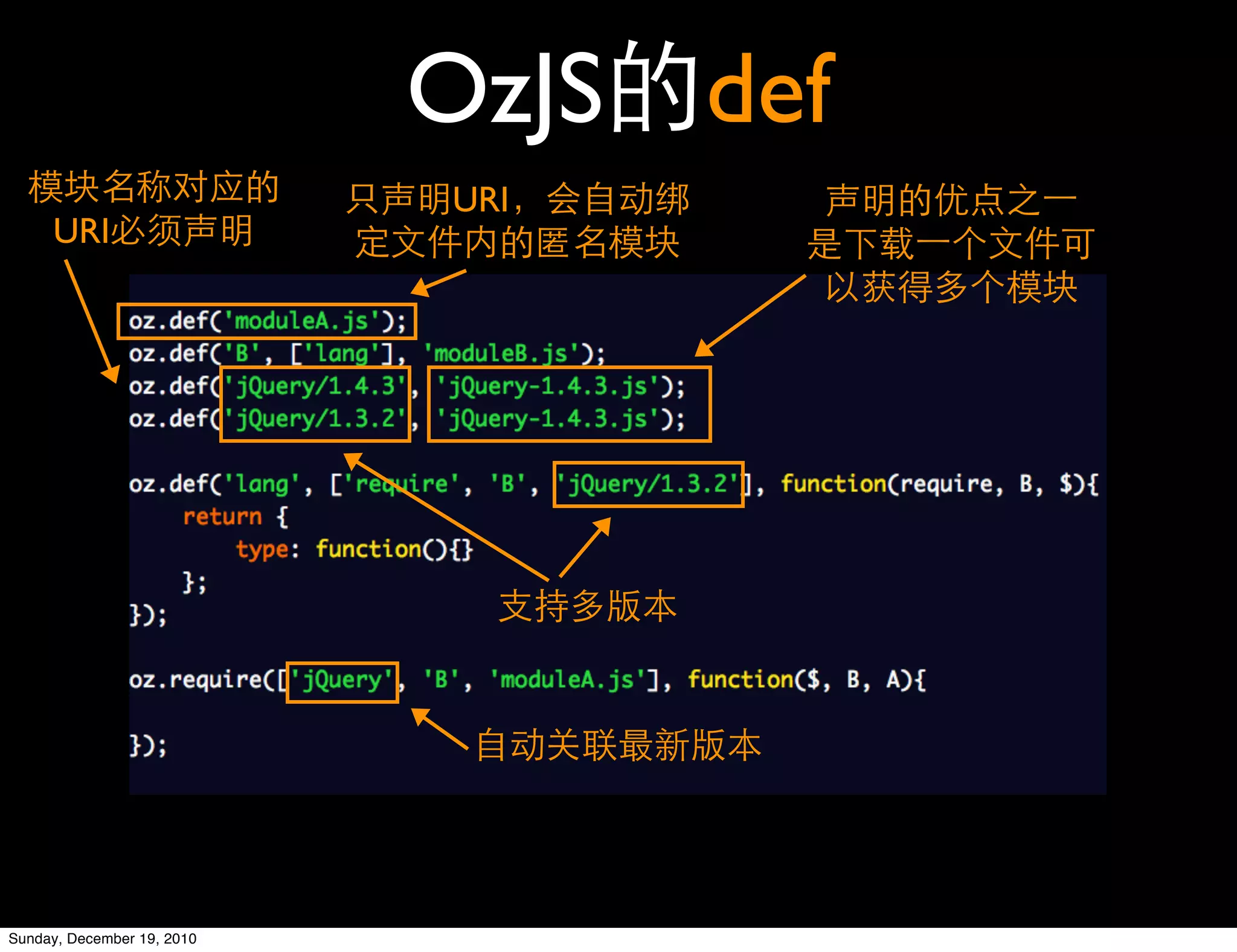 OzJS   def
                            URI
     URI




Sunday, December 19, 2010
 